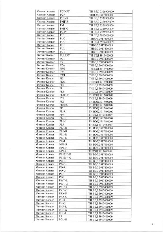 Информационное письмо 5202-2