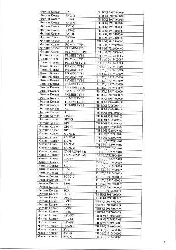 Информационное письмо 5202-3