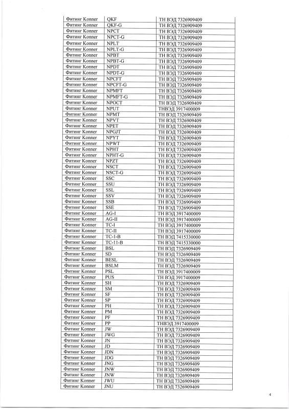 Информационное письмо 5202-4