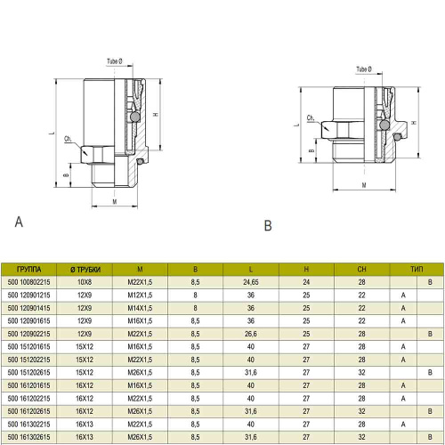 Задание 2 ( 2 часть)