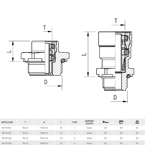 таблица 15х1,5мм копия