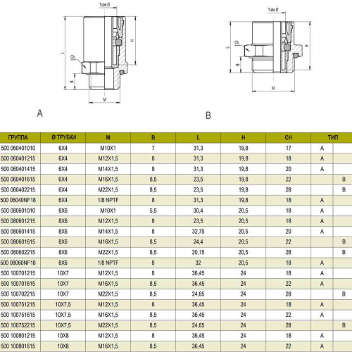 Задание 2 ( 1 часть)