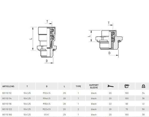 таблица 10х1,25мм копия (1)