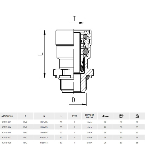 таблица 16х2мм копия